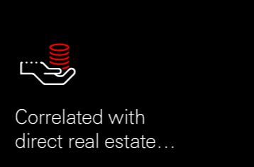 Correlated with direct real estate...