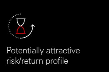 
            Potentially attractive risk/return profile;
            Private credit can offer potentially attractive risk/return profiles, compared with their public counterparts