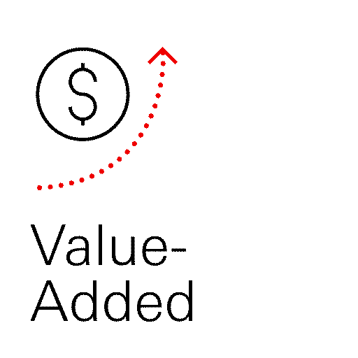 Value-Added